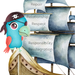 RJ 101 Open House July - logo